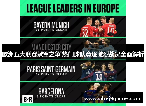 欧洲五大联赛冠军之争 热门球队竞逐激烈战况全面解析