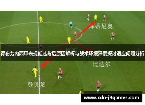 德布劳内西甲表现低迷背后原因解析与战术环境深度探讨适应问题分析